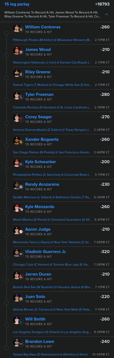 BigAce_55's tweet image. 15 Games 15 Hits ⚾

#WeRyde #LetsGetIt