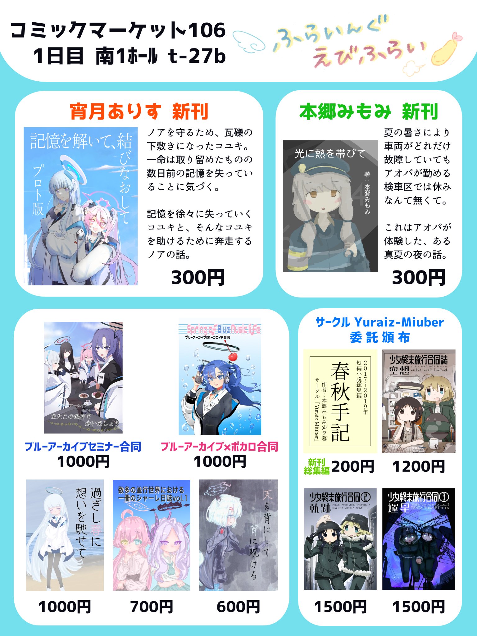 ゆた様確認ページ JISB8340:2000 ターボ形ブロワ・圧縮機の試験及び検査方法