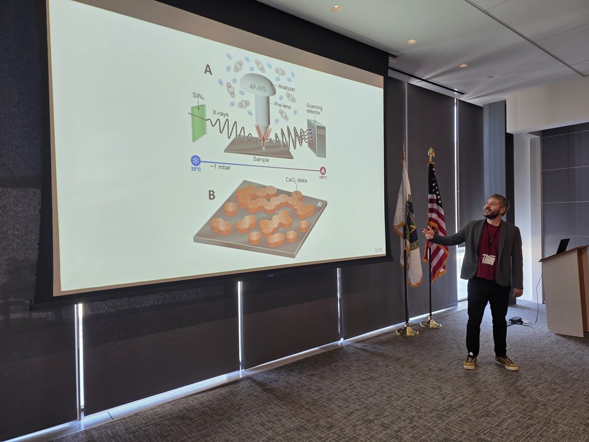 herrdreren's tweet photo. Still kicking. During Physical Electronics Conference at BNL. https://t.co/Q2ZcKNRqUq