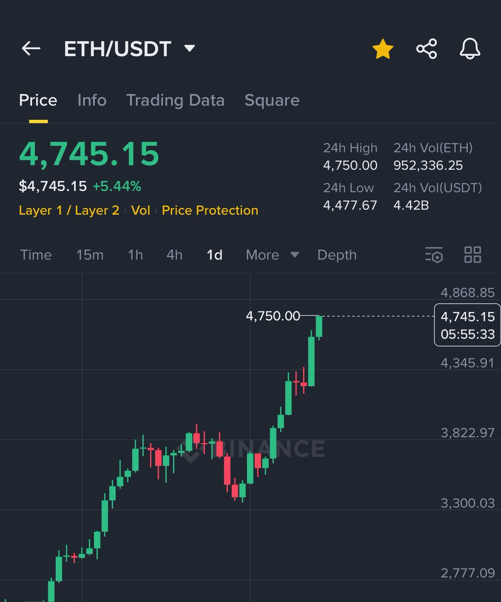 Max Crypto tweet media
