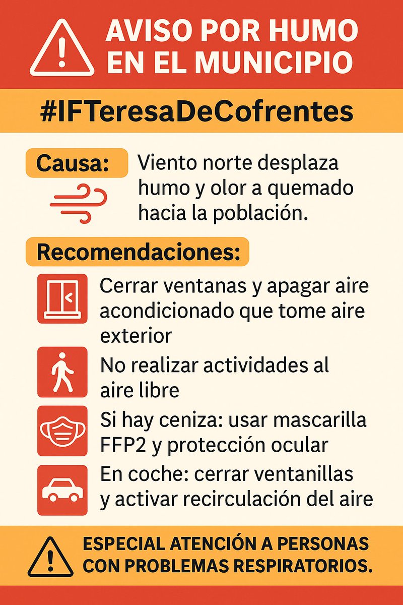 Almansa Emergencias tweet media