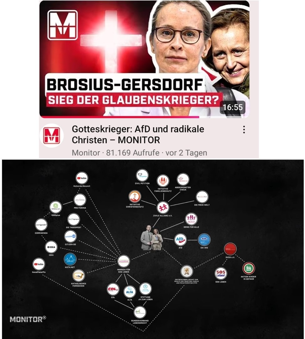 ÖRR Blog. (@oerrblog) on Twitter photo Laut WDR Monitor gibt es ein Netzwerk von "Gotteskriegern", die #BrosiusGersdorf verhindert haben sollen. Zu diesem radikalen Christen-Netzwerk zählen das katholische Fernsehen, die evangelischen Nachrichtenagentur IDEA, die Christdemokraten für das Leben, die AfD... #OerrBlog Laut WDR Monitor gibt es ein Netzwerk von "Gotteskriegern", die #BrosiusGersdorf verhindert haben sollen. Zu diesem radikalen Christen-Netzwerk zählen das katholische Fernsehen, die evangelischen Nachrichtenagentur IDEA, die Christdemokraten für das Leben, die AfD... #OerrBlog