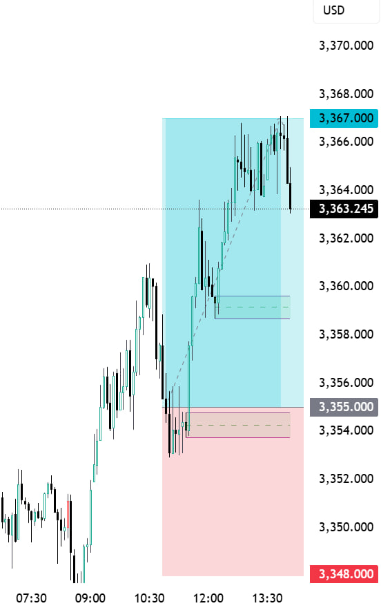 F28_Olivia's tweet photo. ๐ $GOLD TRADE ON FIRE! ๐ฅ
โ
TP2 Crushed - +120 Pips Bagged ๐ฏ
๐ The market moves.. We just cash in ๐
๐ค Shared on TWITTER too!
โก๏ธ Join us on Telegram now: https://t.co/J3KJ4ozRAy โ๏ธ
#Xau #ForexUSA #USATraders #CanadaForex #CanadaTraders #GoldTradingUSA #ForexSignalsUSA #ForexSignalsCanada #USTrading #CanadaTrading #GoldSignalsUSA #DayTradingUSA #DayTradingCanada #USAForexTraders #CanadaForexSignals