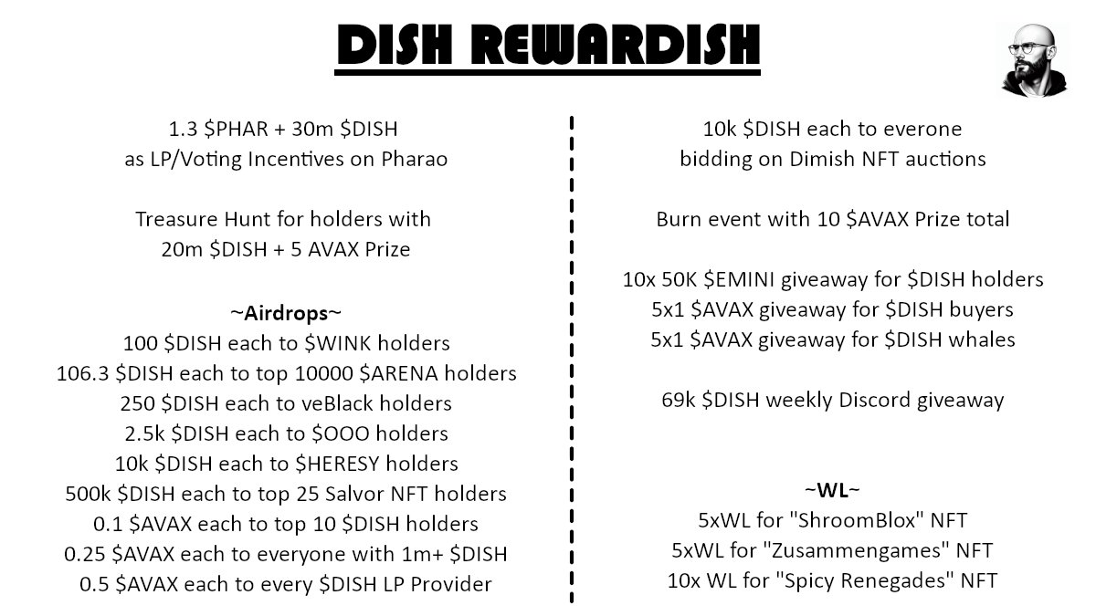 Dimi9000 🔺️ (@dimifw_eth) on Twitter photo These are all the previous rewards and benefits in the $DISH economy so far. Not included yet is the upcoming airdrop of $BLAZE to the $DISH community.
What are you waiting for, get yourself some $DISH asap. NFA DYORish
pharaoh.exchange/swap?to=0x4014…
Rewardish <a href="/DimishAvax/">Dimish $DISH</a> These are all the previous rewards and benefits in the $DISH economy so far. Not included yet is the upcoming airdrop of $BLAZE to the $DISH community.
What are you waiting for, get yourself some $DISH asap. NFA DYORish
pharaoh.exchange/swap?to=0x4014…
Rewardish <a href="/DimishAvax/">Dimish $DISH</a>