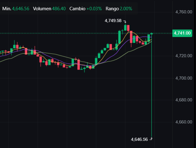 Miyagi Crypto tweet media