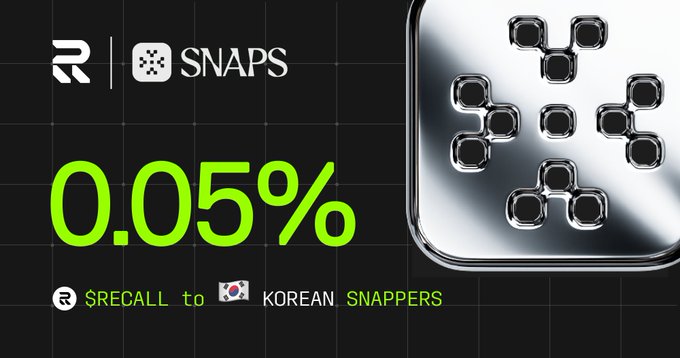 fourleaf1031's tweet photo. @recallnet has decided to distribute 0.05% of $RECALL to Korean snappers!
Awesome project, great decision!
What kind of project is Recall?
@cookiedotfun manages the posts and reputations of people on X.
Recall manages the activity and reputations of AI agents.
Through Recall, we will be able to identify and use better, more reliable AI agents.
Isn't this a truly creative idea?
#recall  #cookie  #snaps  #AIagent
