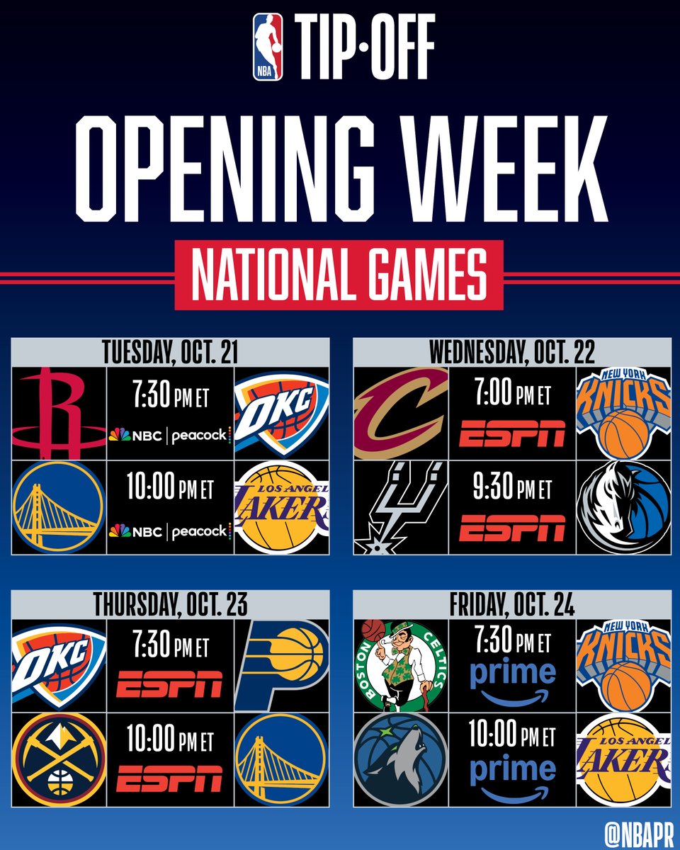 The first four days of the 2025-26 regular season will feature eight national games, with doubleheaders on NBC, ESPN (two) and Prime Video.

Complete opening-week schedule for national games ⬇️

NBA Schedule Release presented by <a href="/Ticketmaster/">Ticketmaster</a>.