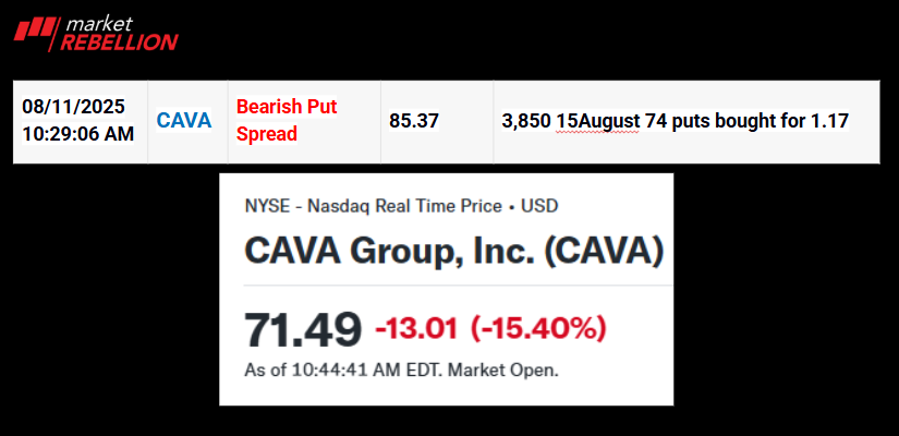 Market Rebellion tweet media
