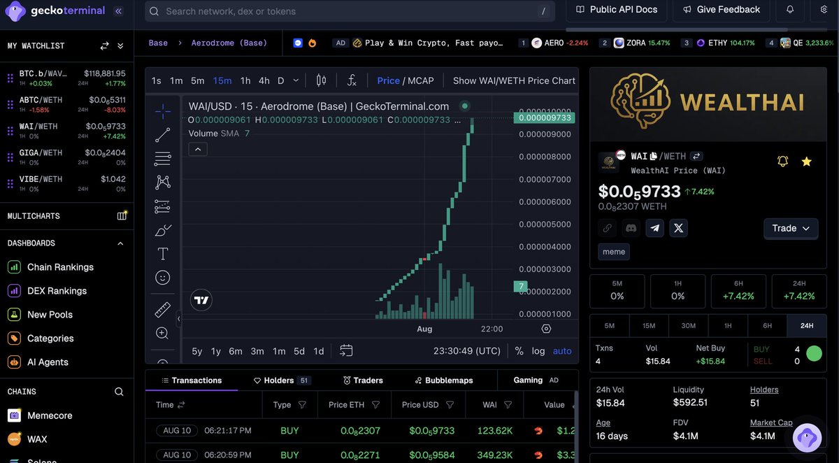 GIGAisLive's tweet photo. @itsFoxCrypto Hi.. https://t.co/oj1wFiMsrh