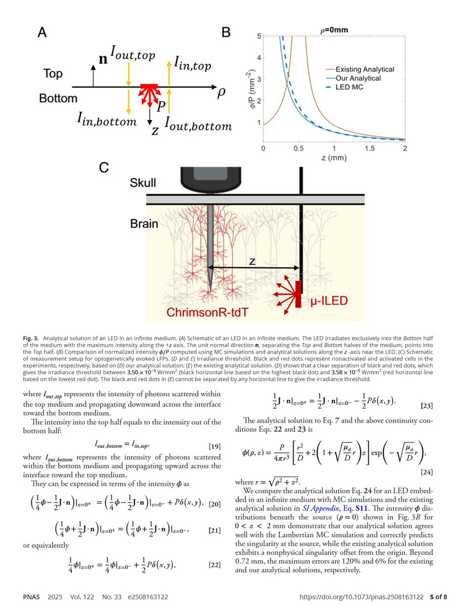 ProfJohnARogers's tweet image. Another collaborative paper from the group published today, titled “Analytical Solutions for Light Propagation of LEDs,” in Proceedings of the National Academy of Sciences (pnas.org/doi/epdf/10.10…). This analytical study, led by our longtime collaborator Prof. Yonggang Huang…