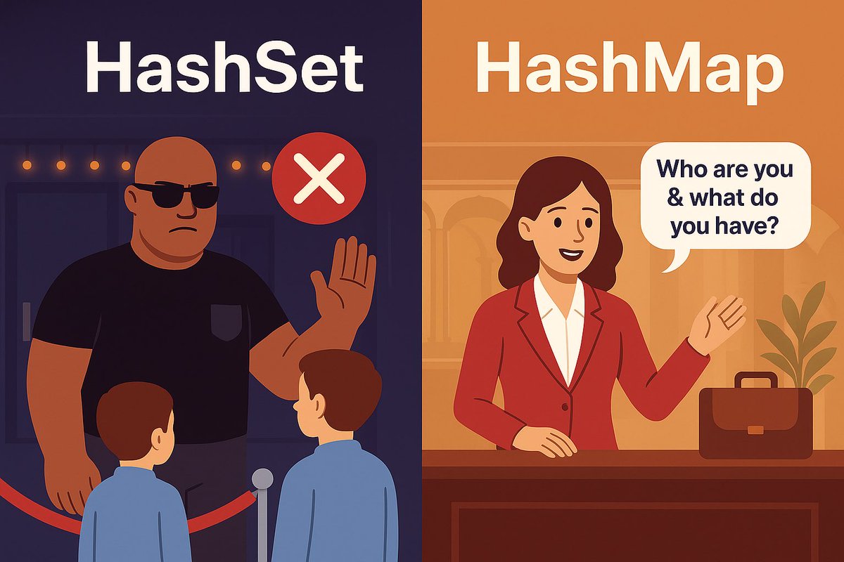 🚀 HashSet vs HashMap – The Java Sibling Rivalry

HashSet 🕺🚫

“I only care if you exist.
No duplicates, no exceptions.
Like a club bouncer — ‘Sorry, you’ve already been here.’”

HashMap 📦📝

“I care about who you are and what you’ve got.
Like a hotel receptionist — ‘Name? And