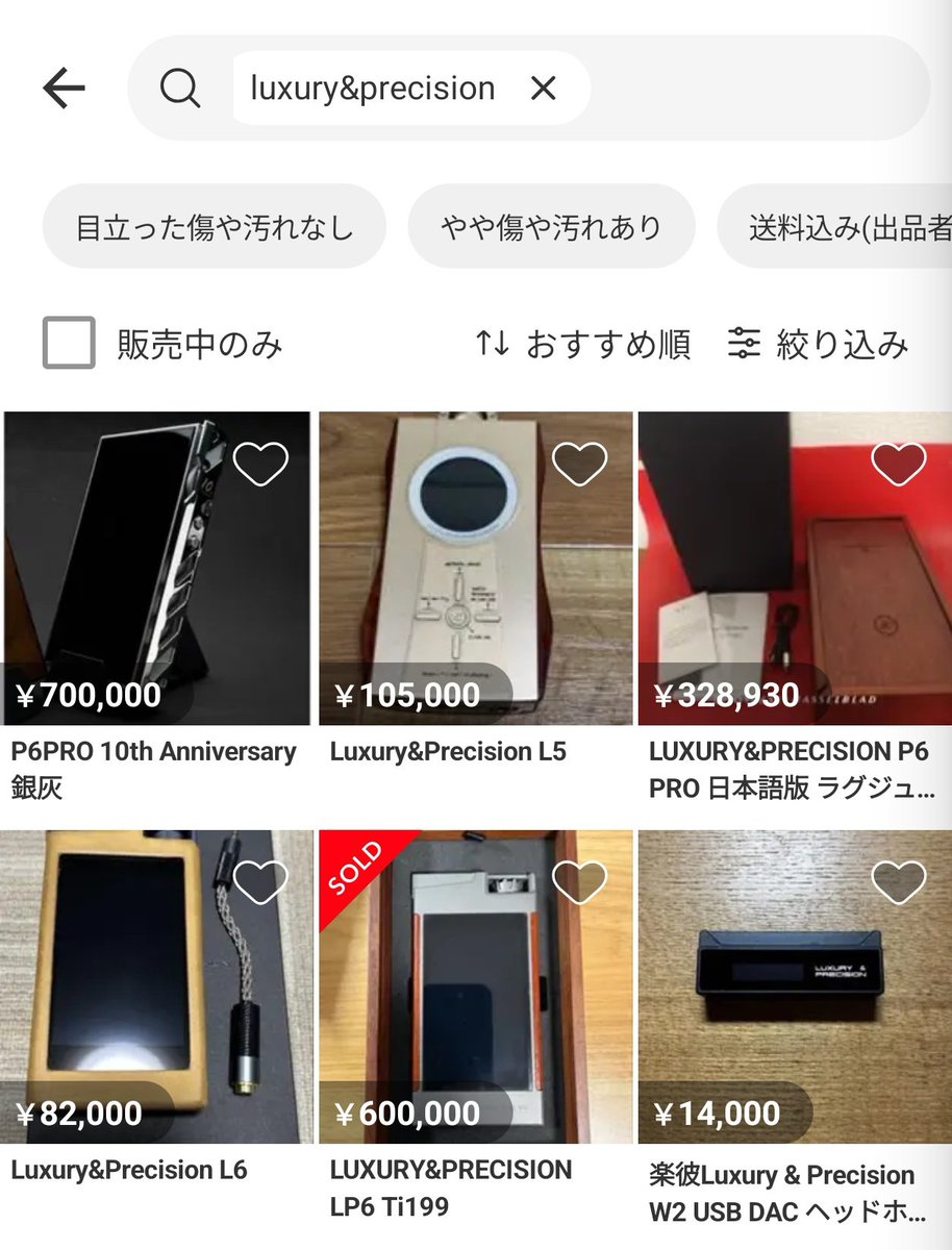 【新品未開封】P6PRO 10th Anniversary Silver LUXURY&PRECISION P6PRO 10th Anniversary Limited Edition Silver