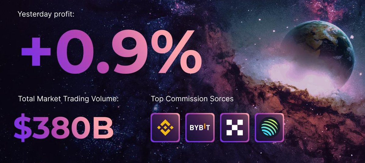 Yurii DeFi tweet media