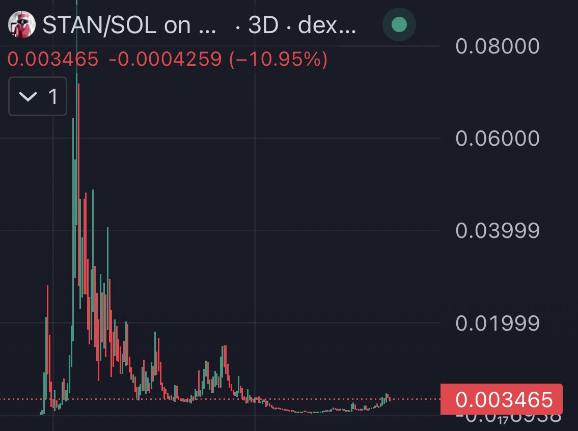 Morethanacup tweet media