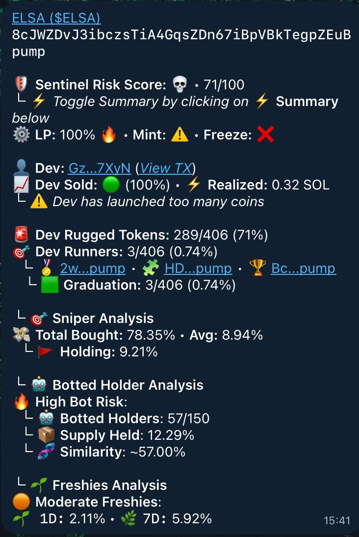 "Solana is COOKING! We are finally back! The trenches are exploding! We will make LOTS OF MONEYYY!"

Hold up pal. Not only sol has been cooking. So have rugs.

Become rug proof using our new #telegrambot that exposes:
- freshies, botted holders, bundles, snipers &amp; more.

👉 Try