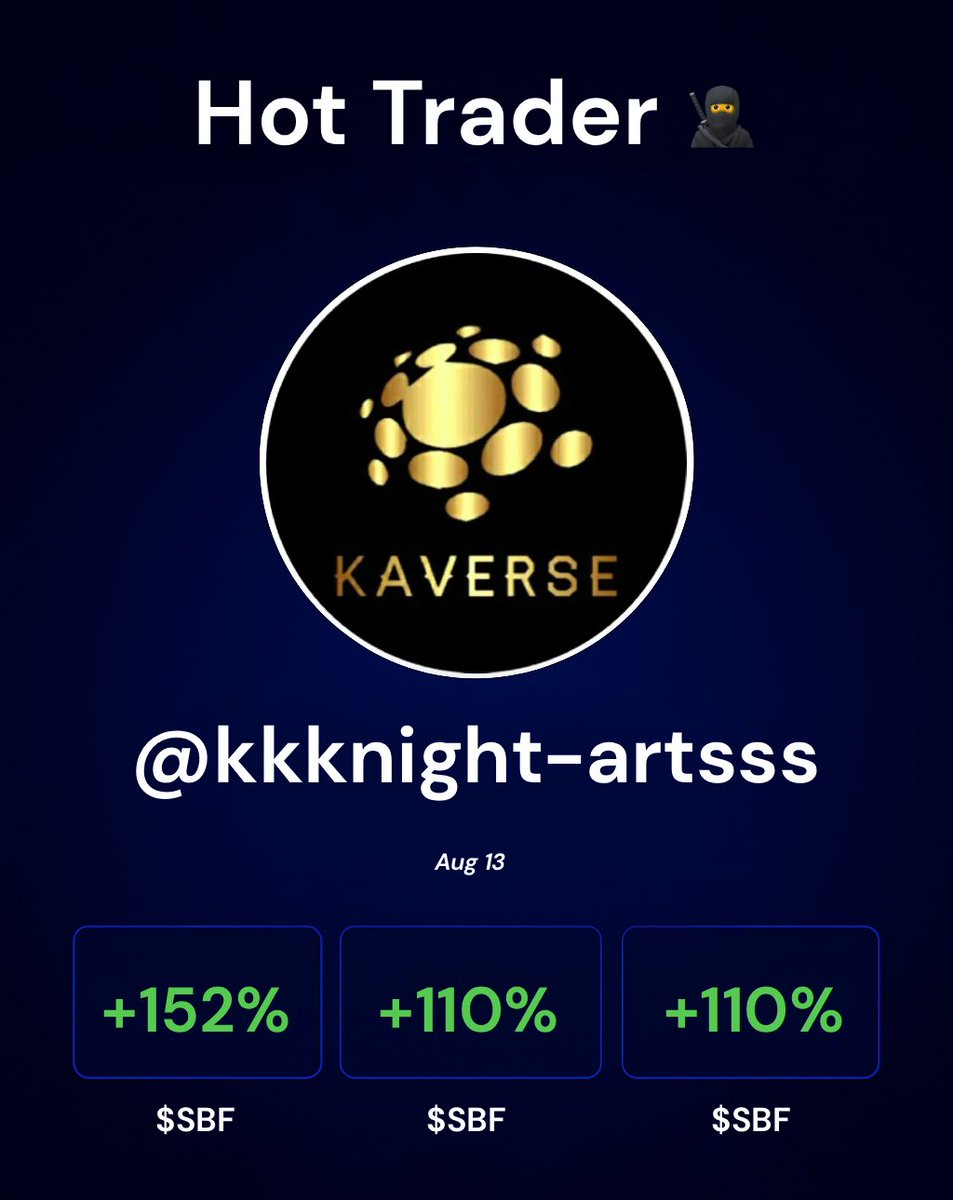 Some hot traders from yesterday, locking in gains across multiple tokens 🥷📈

<a href="/nardis_eth/">Nardis (Ø,G)</a>:
+997% on $BAMBY
+549% on $KIERANONBASE
+118% on $CROCO

@dih:
+202% on $BELIEVE
+167% on $kurabu
+150% on $VOTESHARE

<a href="/Kkknight__Artss/">Knight_Arts(backup) | NFT.NYC 2024|25</a>:
+152% on $SBF
+110% on $SBF
+110% on $SBF