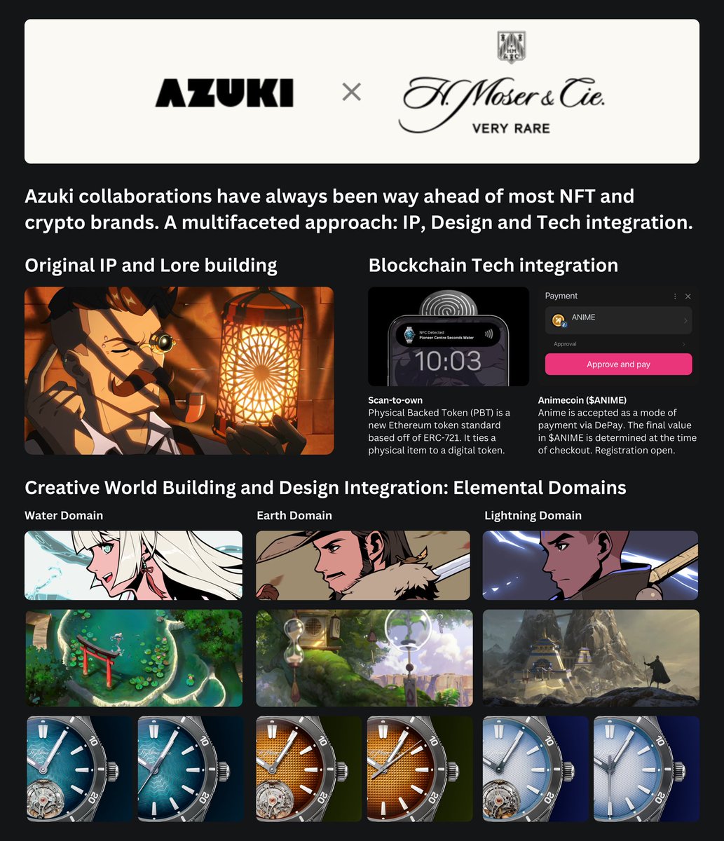 I love how every <a href="/Azuki/">Azuki</a> collaboration stays true to a deep commitment to lore, original IP, and immersive world building.

All of it seamlessly woven with innovative uses of blockchain technology.

The new timepieces collab with H. Moser &amp; Cie took it up a further. Peak luxury.