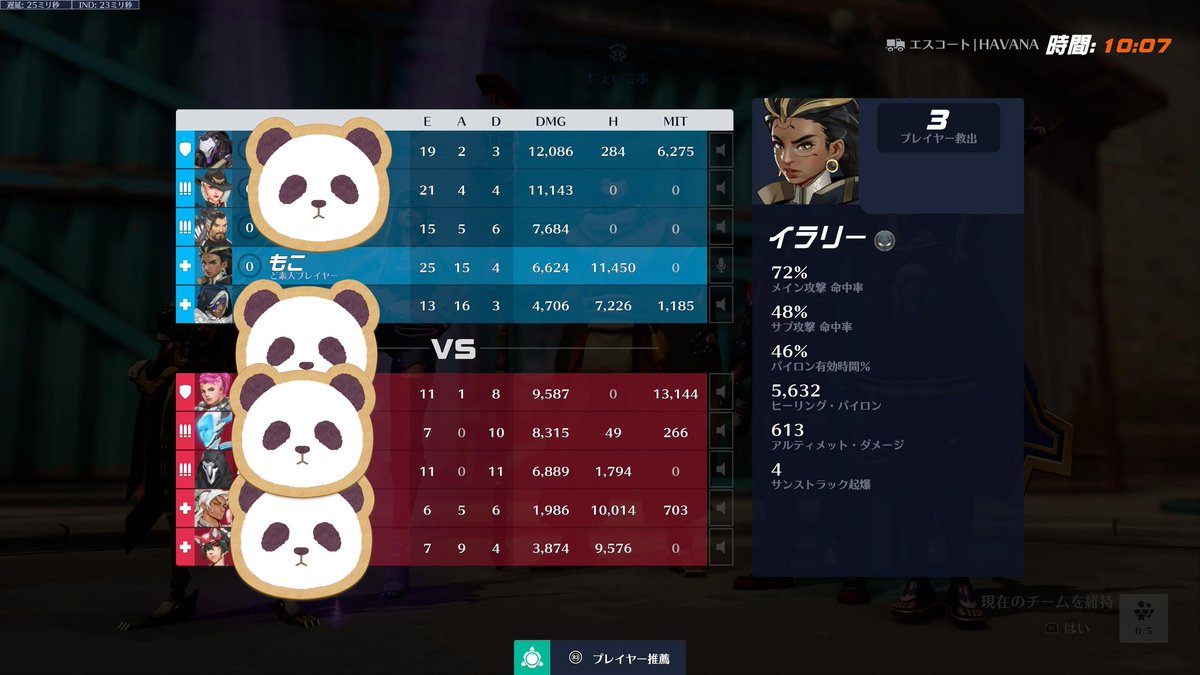 あまりにゴッドイラリー
ウルト何回できんねんwってくらい回った

#OW2