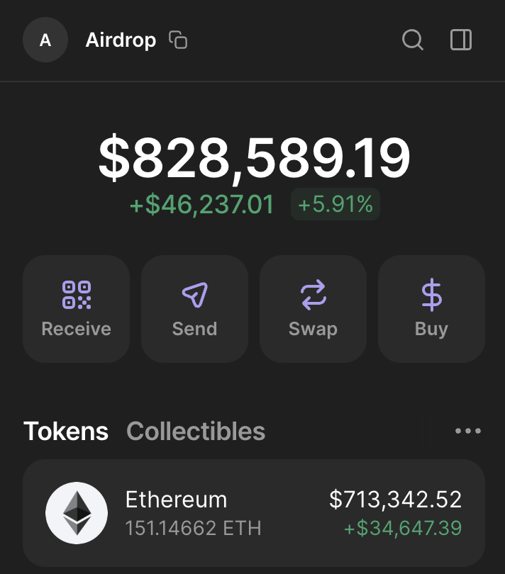 1/12

Drop your $ETH wallet, Like, RT

Only followers qualified