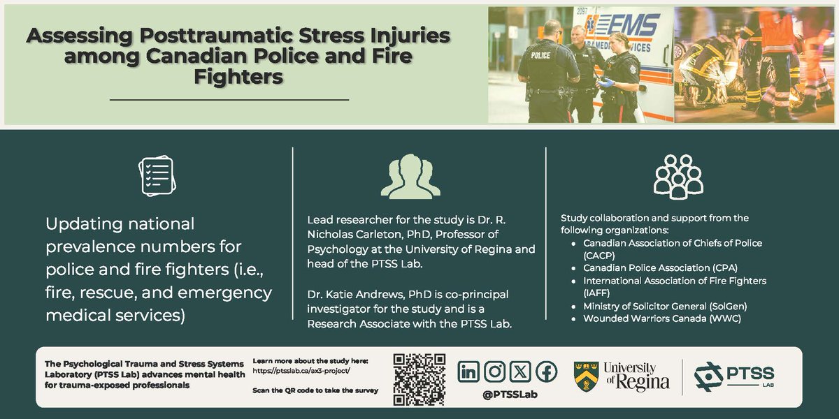 Firefighters face challenging situations that can have consequences for their mental health. We developed a survey for firefighters and other PSP with IAFF, CPA, CACP, WWC, and SolGen to help them:
ureginacan.qualtrics.com/jfe/form/SV_40…
<a href="/CdnFireChiefs/">CAFC/ACCP</a>