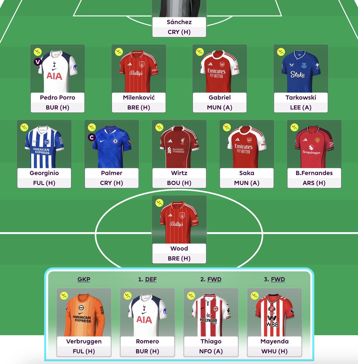 Æsel FC (Simon) tweet media