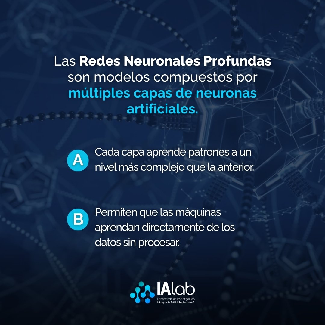 IALaboratory's tweet photo. 🗨¿Cómo aprenden las máquinas a reconocer patrones complejos? 🌐
Las #RedesNeuronalesProfundas (DNN) lo hacen posible: múltiples capas que permiten que la IA aprenda de los datos. Aplicaciones: visión, lenguaje, salud y robótica.
#IALab #IA #inteligenciaartificial https://t.co/S3hoUMTPgo