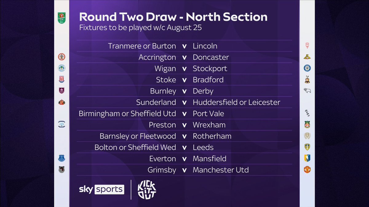 Sky Sports Football tweet media