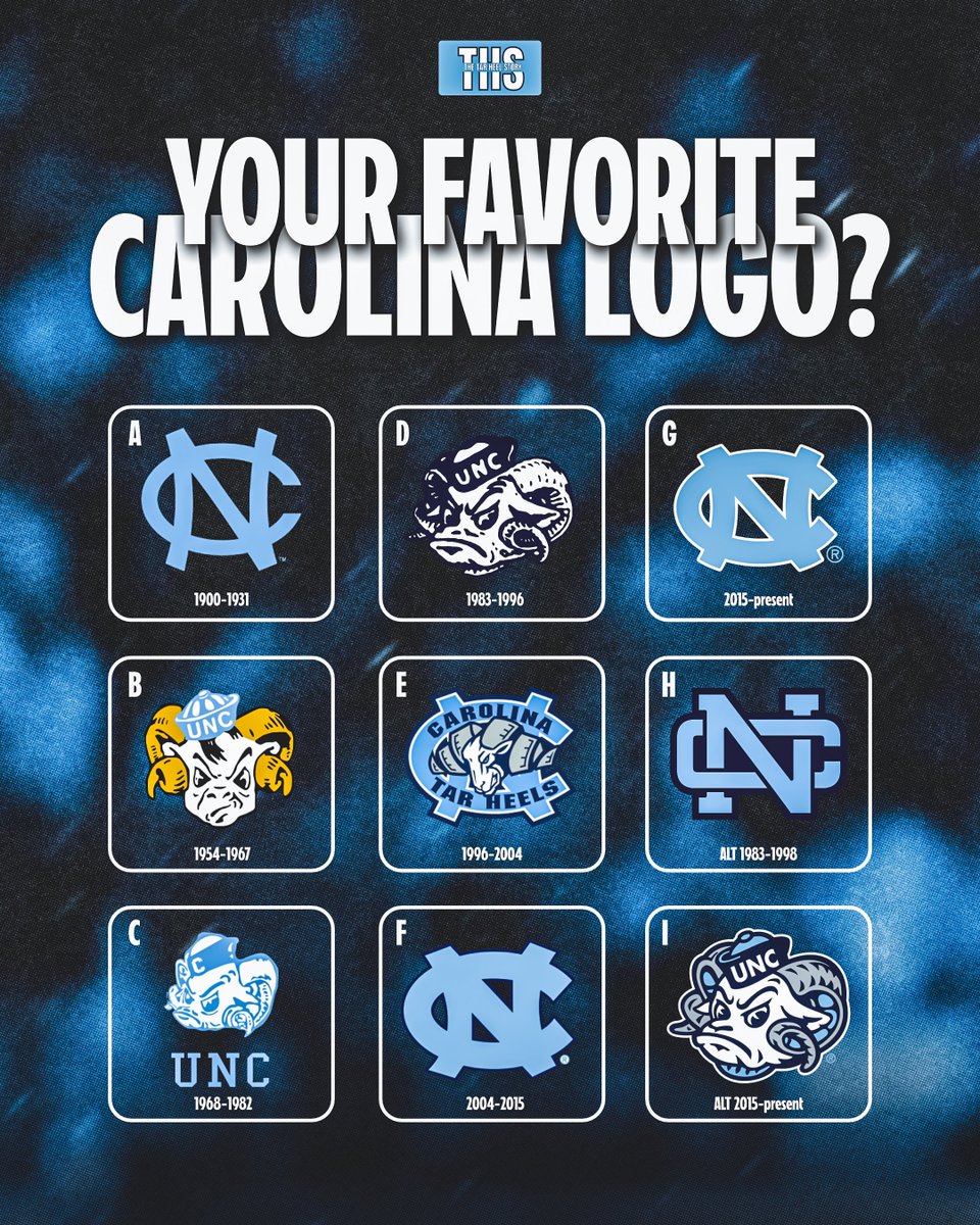 The Tar Heel Story tweet media