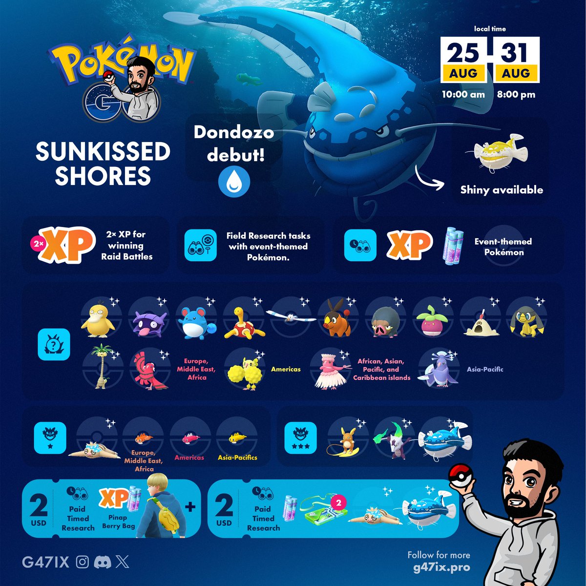 🌴☀️ Sunkissed Shores (Aug 25–31)
🐟 Dondozo makes its debut in raids (shiny too)
🧢 Return of Slakoth with a visor, and Tatsugiri
🔥 2× XP from Raid Wins
🎒 Pinap Bag avatar item

#PokemonGO