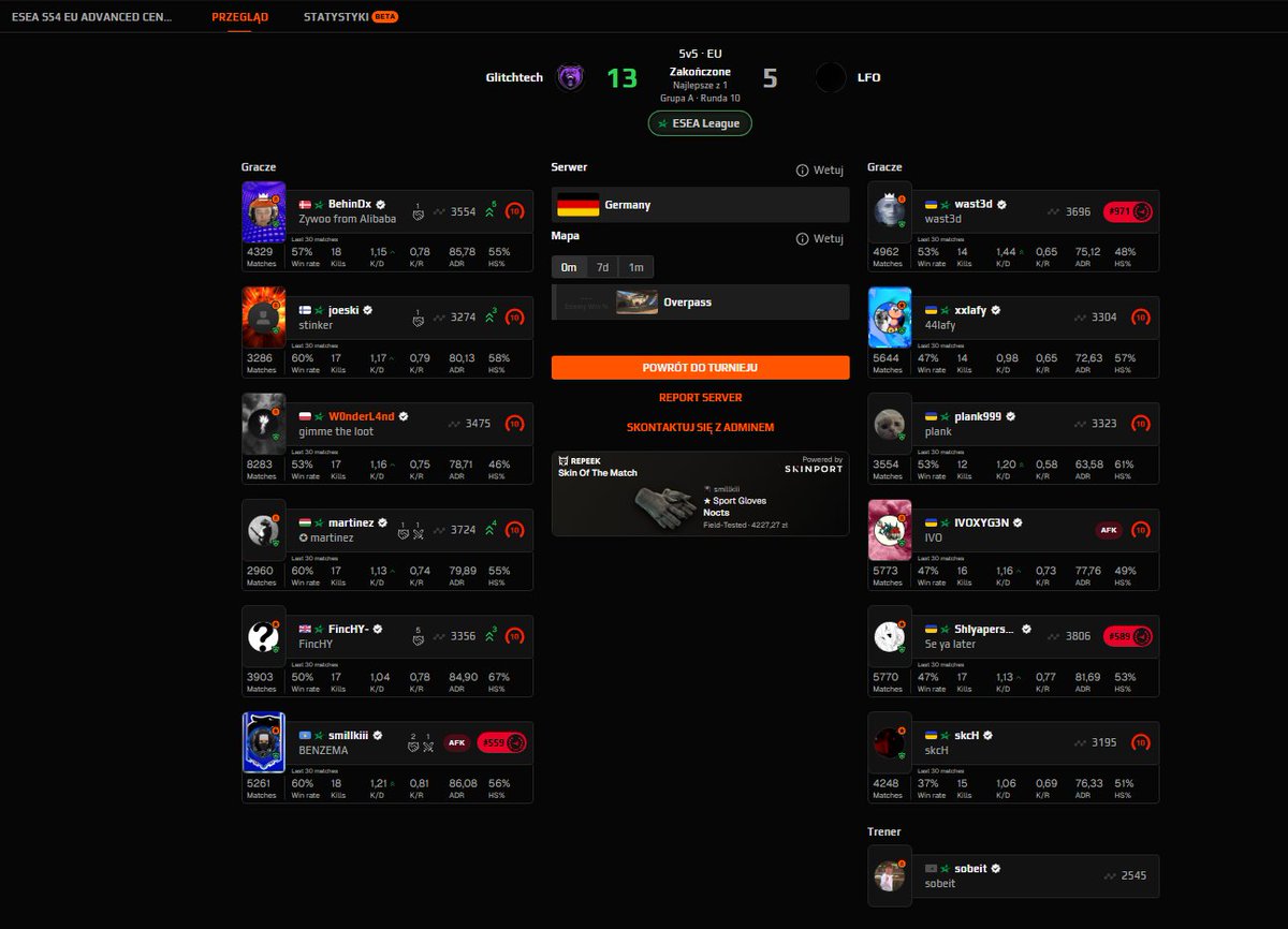 Brain (@brainn47) on Twitter photo 7-3 👌 7-3 👌