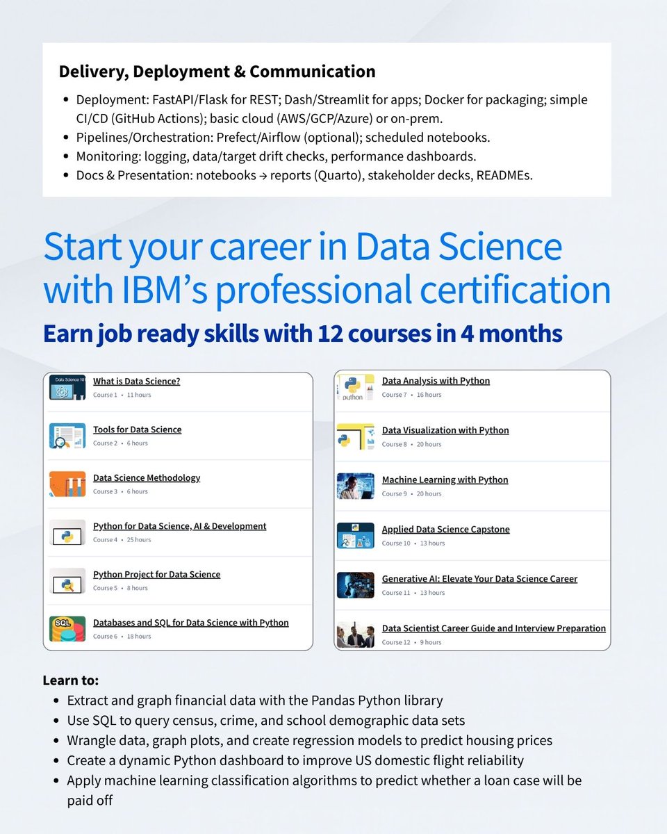 CognitiveClass's tweet image. Learn in-demand Data Science skills with IBM&apos;s Professional Certification. Beginner-friendly, 4-month, 12-course learning path to become job-ready ⬇️ 

Gain experience with databases, data visualization, statistical analysis, predictive modeling, machine learning algorithms, and…