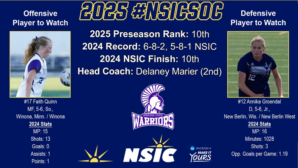 NSIC tweet media