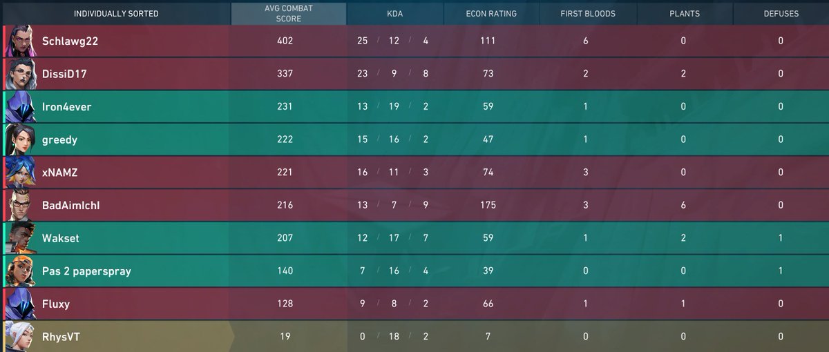 RhysVT 🏳️🐍 tweet media