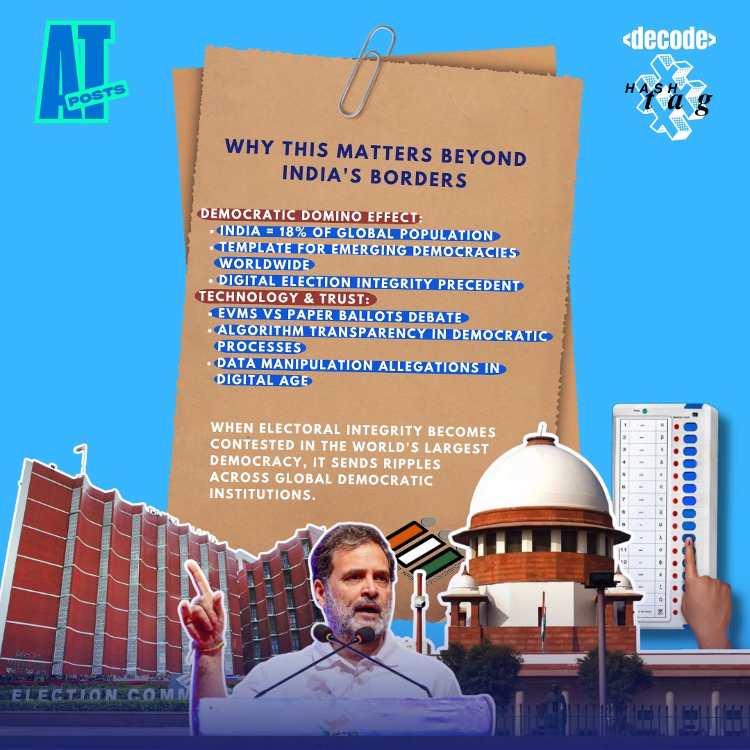 #RahulGandhiExposesECI  claims 65,000 votes were cast in 10 minutes during 2024 elections + 6.5M voters now face disenfranchisement in Bihar. Election Commission demands proof, calls it "baseless." Supreme Court notes "trust deficit." Is democracy under siege? 🗳 #ECIFactCheck