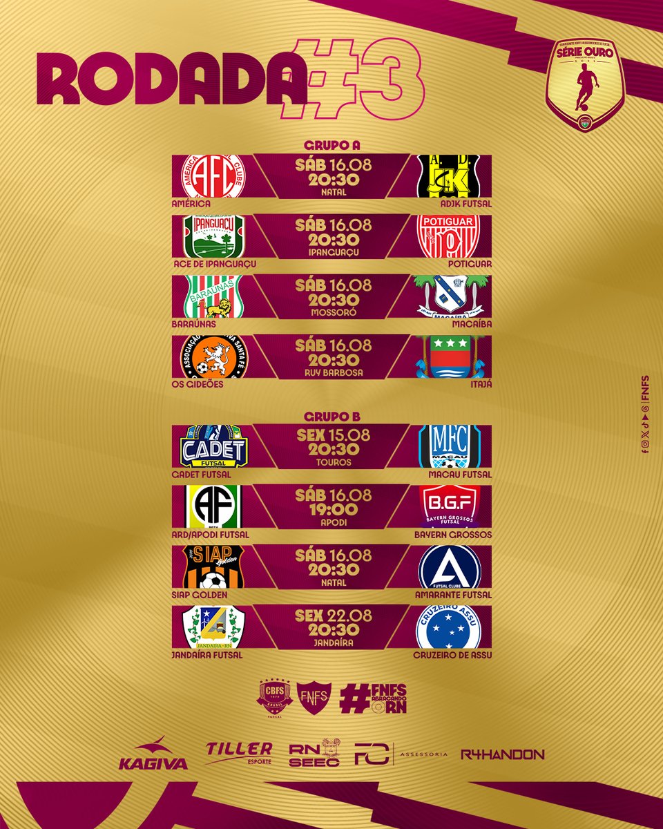 fnfsrn's tweet photo. SÉRIE OURO 2025, RODADA #3.

#serieouro2025 #fnfsabracandoorn #futsal #rn https://t.co/uUvJiwgGYM