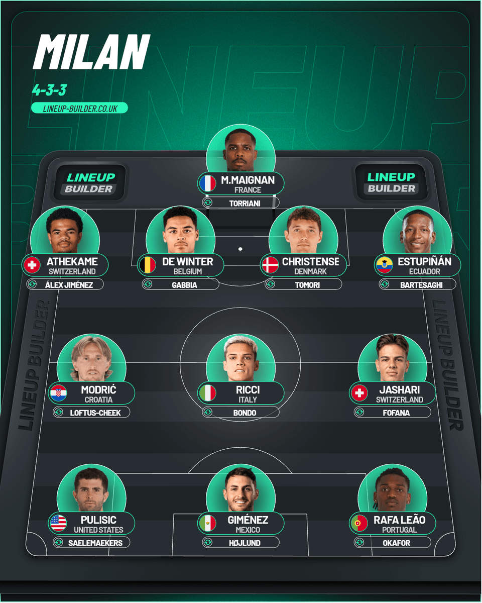 Lafael Reao tweet media