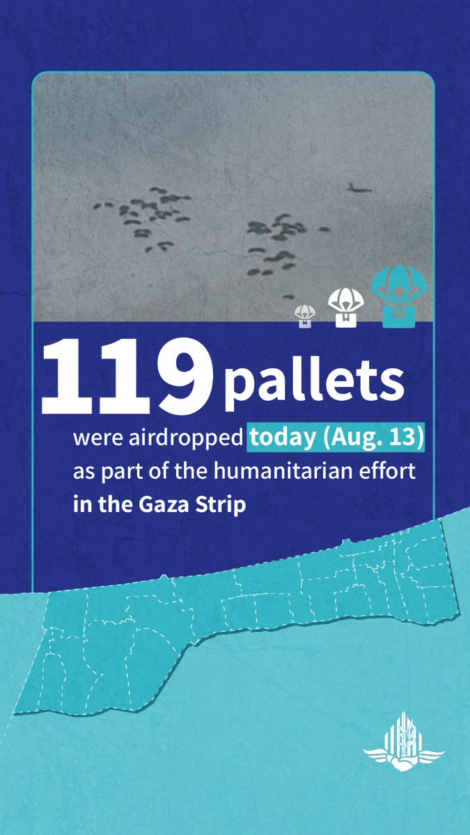 A Humanitarian Aid airdrop was conducted by the <a href="/IDF/">Israel Defense Forces</a> in cooperation with Jordan, the UAE, Germany, Belgium, France, and Italy,