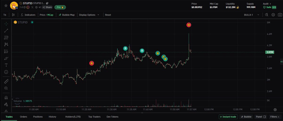 Splashie tweet media