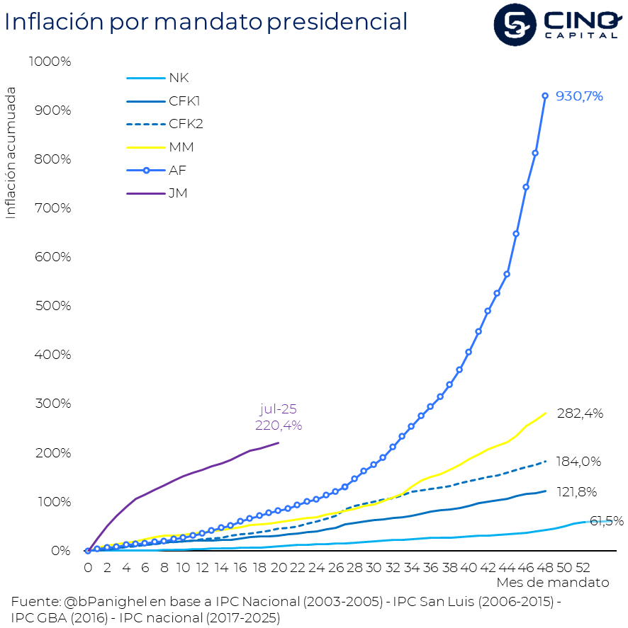 Bruno Panighel tweet media