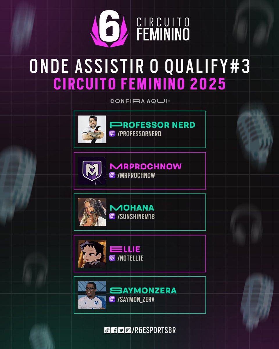 R6 Esports Brasil 🇧🇷 (@r6esportsbr) on Twitter photo O QUALIFY DA 3ª ETAPA DO CIRCUITO FEMININO É NESSE FIM DE SEMANA e você pode assistir tudo por estes canais 🙅♀️📺
🎙<a href="/tiagogonzaga/">Professor Nerd ✏️🎮🖖🏼🎙️🎸💚✠</a>
🎙<a href="/mohanasunshine/">Mohana | SunshineM18 🎙️</a>
🎙<a href="/MrProchnow_/">MrProchnow</a>
🎙<a href="/StrifeEllie/">Ellie</a>
🎙<a href="/Saymon_Zera/">CPC SaymonZera</a> O QUALIFY DA 3ª ETAPA DO CIRCUITO FEMININO É NESSE FIM DE SEMANA e você pode assistir tudo por estes canais 🙅♀️📺
🎙<a href="/tiagogonzaga/">Professor Nerd ✏️🎮🖖🏼🎙️🎸💚✠</a>
🎙<a href="/mohanasunshine/">Mohana | SunshineM18 🎙️</a>
🎙<a href="/MrProchnow_/">MrProchnow</a>
🎙<a href="/StrifeEllie/">Ellie</a>
🎙<a href="/Saymon_Zera/">CPC SaymonZera</a>