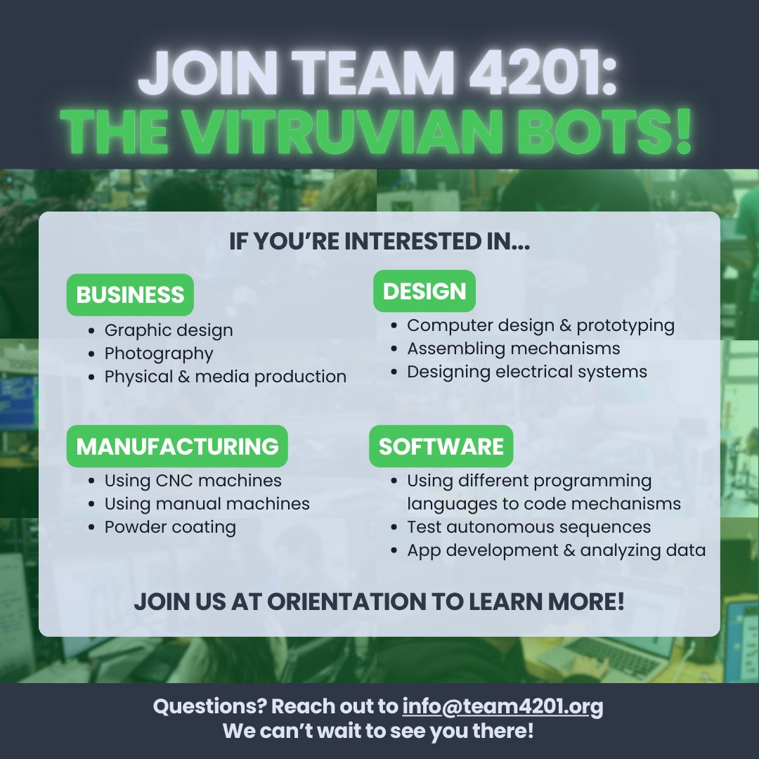 Vitruvian Bots tweet media