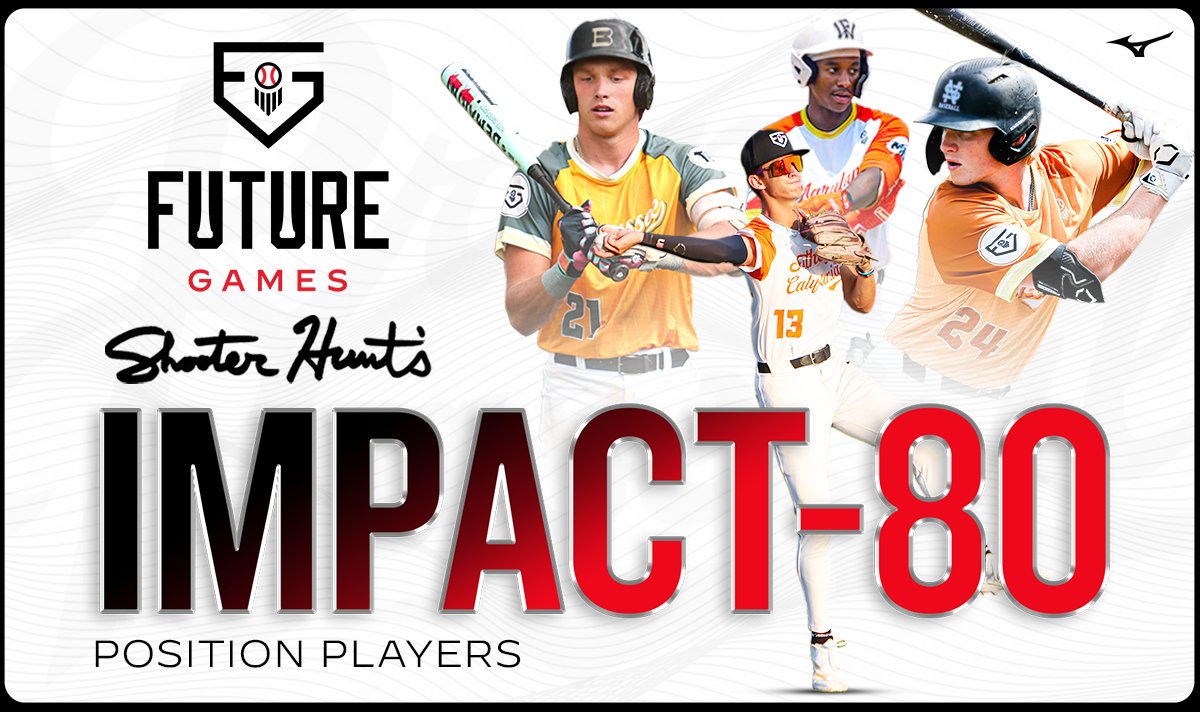 Prep Baseball (@prepbaseball) on Twitter photo ๐๐๐๐ ๐
๐ฎ๐ญ๐ฎ๐ซ๐ ๐๐๐ฆ๐๐ฌ: ๐๐บ๐ฝ๐ฎ๐ฐ๐ ๐ด๐ฌ ๐ฃ๐ผ๐๐ถ๐๐ถ๐ผ๐ป ๐ฃ๐น๐ฎ๐๐ฒ๐ฟ๐ ๐ฅ
The 2025 Future Games unveiled the instant follows for the country's college recruiting coordinators; here are the top position players among them ๐ #PBFG25
๐: loom.ly/12WIu2E | ๐๐๐๐ ๐
๐ฎ๐ญ๐ฎ๐ซ๐ ๐๐๐ฆ๐๐ฌ: ๐๐บ๐ฝ๐ฎ๐ฐ๐ ๐ด๐ฌ ๐ฃ๐ผ๐๐ถ๐๐ถ๐ผ๐ป ๐ฃ๐น๐ฎ๐๐ฒ๐ฟ๐ ๐ฅ
The 2025 Future Games unveiled the instant follows for the country's college recruiting coordinators; here are the top position players among them ๐ #PBFG25
๐: loom.ly/12WIu2E |
