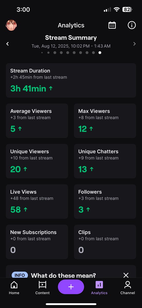 Kositv_'s tweet photo. This is improvement from my prior streams and I’m happy to see it!! it’s small to some but means alot to me https://t.co/lnsMFMAiZI