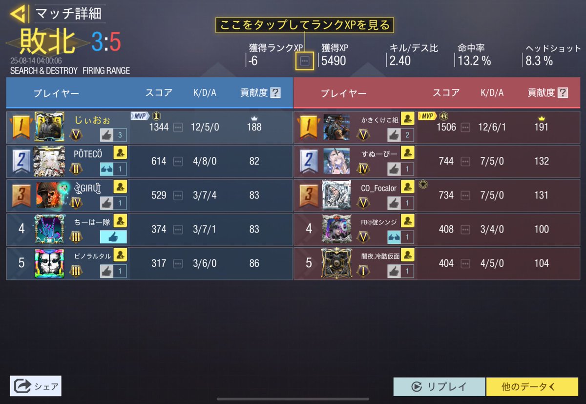 go_codm's tweet image. 連敗が続いて気分が落ちかけてた時にこれで萎えた