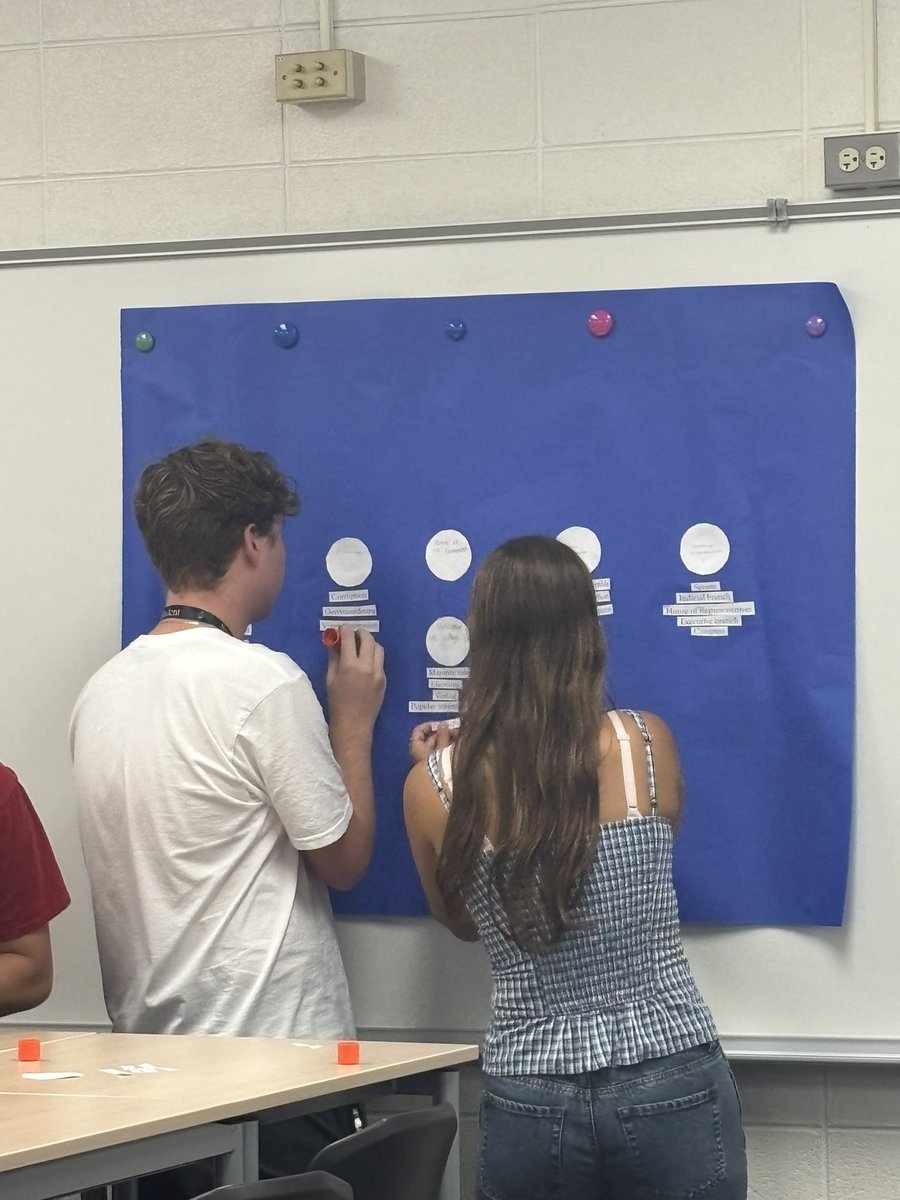 thefossboss's tweet photo. AP US Government hit the ground running on Day 1 by categorizing American government descriptions. It’s going to be a great day! #WeareLZ #🐻⬇️ @LZHSBEARS @D95Curriculum @Mr_Shifley @johnwalshD95 https://t.co/SJ93Kq8eix