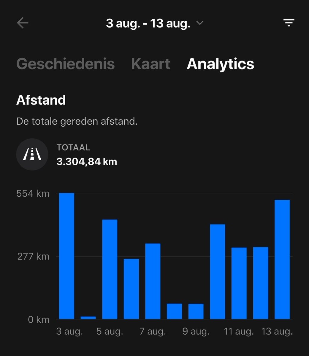 𝑱𝒖𝒔𝒕𝒊𝒏 tweet media