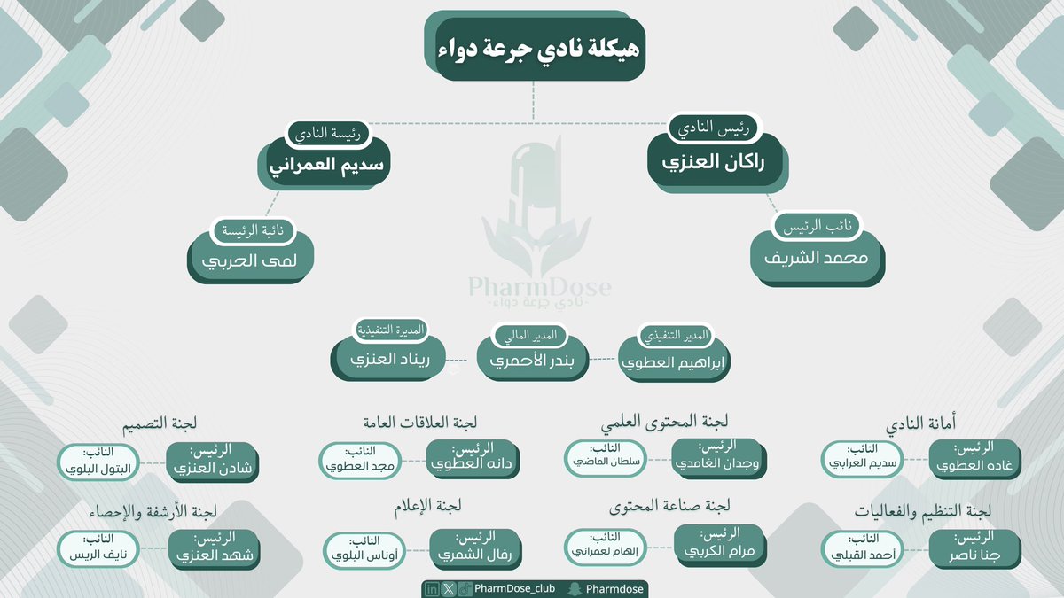 نادي جُرعة دواء tweet media