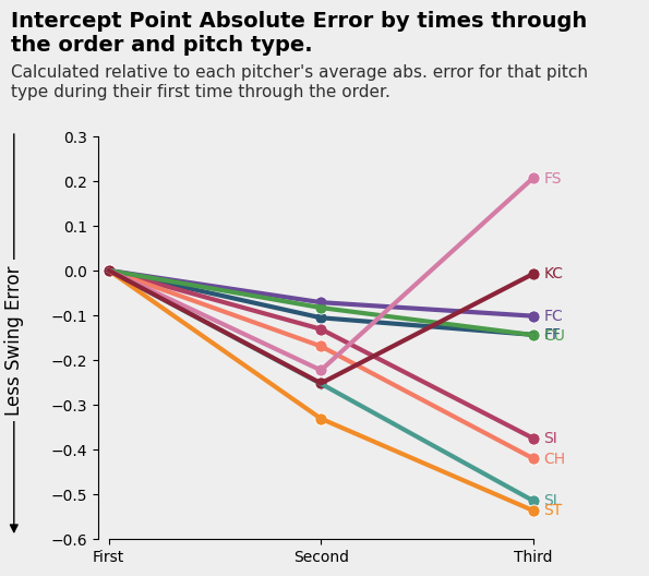 Stephen Sutton-Brown tweet media