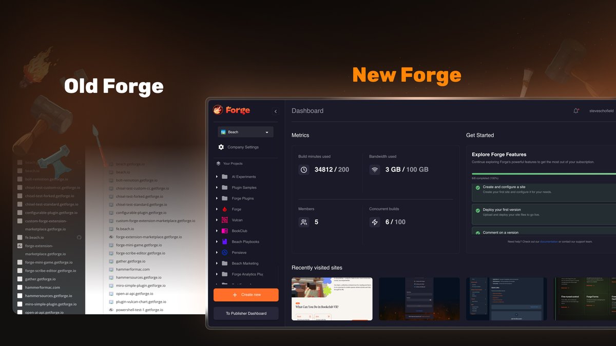 Forge tweet media