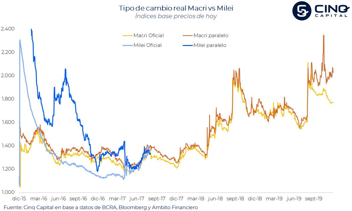 Bruno Panighel tweet media